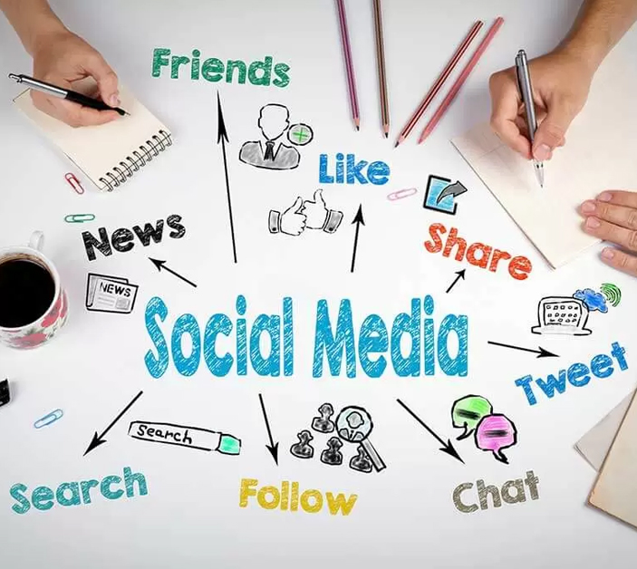 shopify-Paid-Media-Marketing
