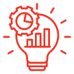 Strategy Development